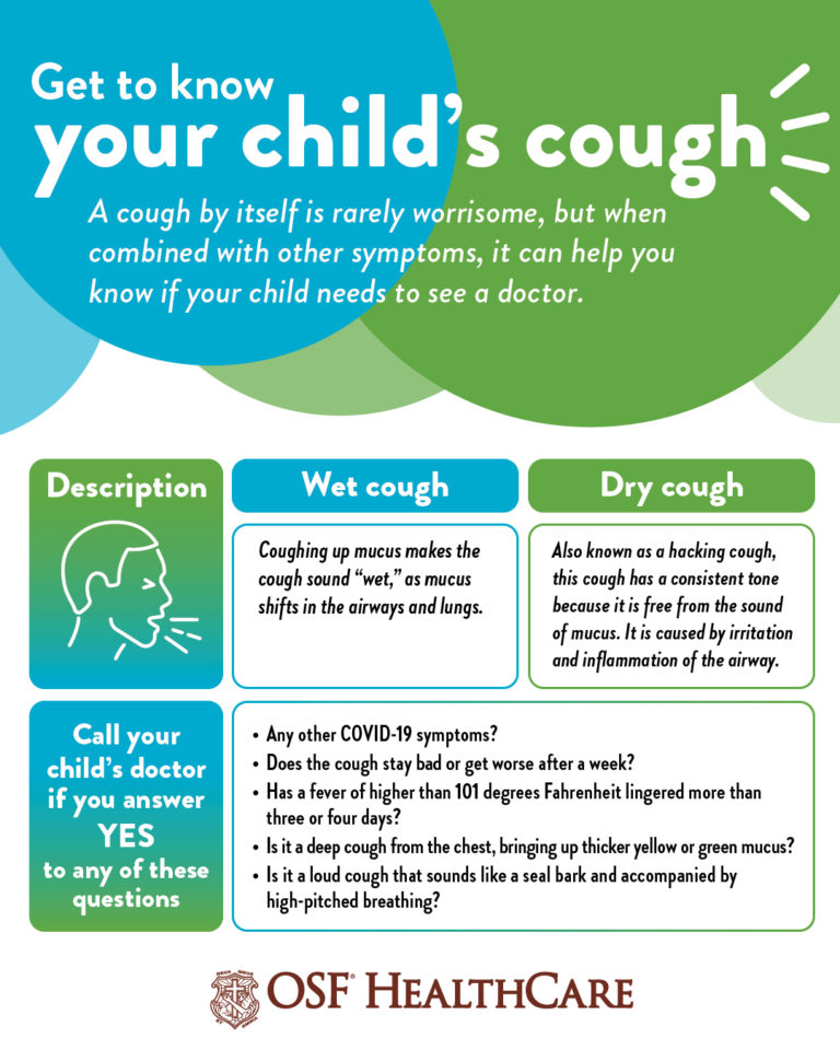 When a cough may be more than just a cough OSF HealthCare 法国对丹麦预测